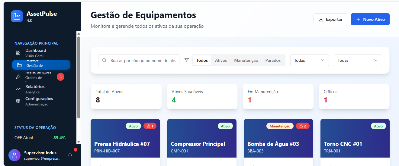 Tabelas de dados
